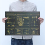 Poster Blauwdrukken Star Wars Schepen met Millenium Falcon