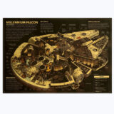 Poster Blauwdruk Millenium Falcon - Star Wars - vintage look